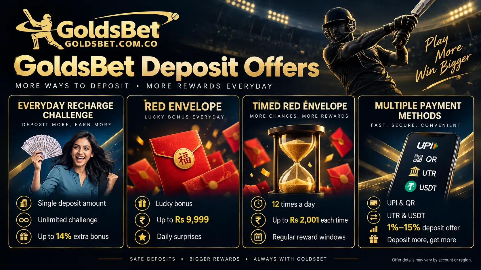 GoldsBet deposit offers including recharge challenge, red envelope rewards and multiple payment methods