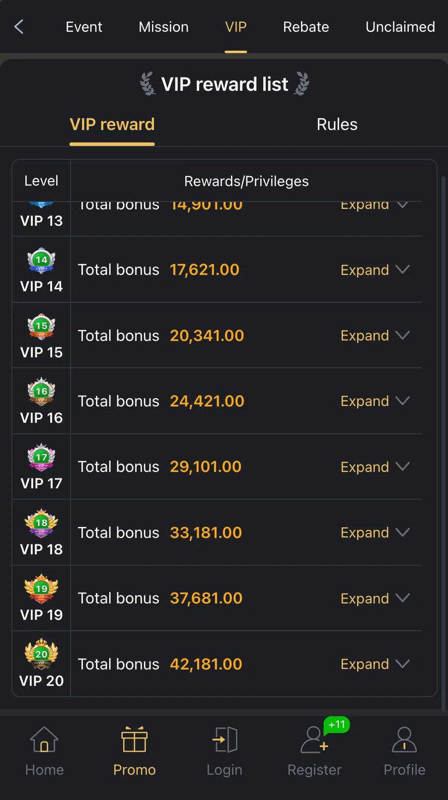 GoldsBet VIP Rewards Level progression screen
